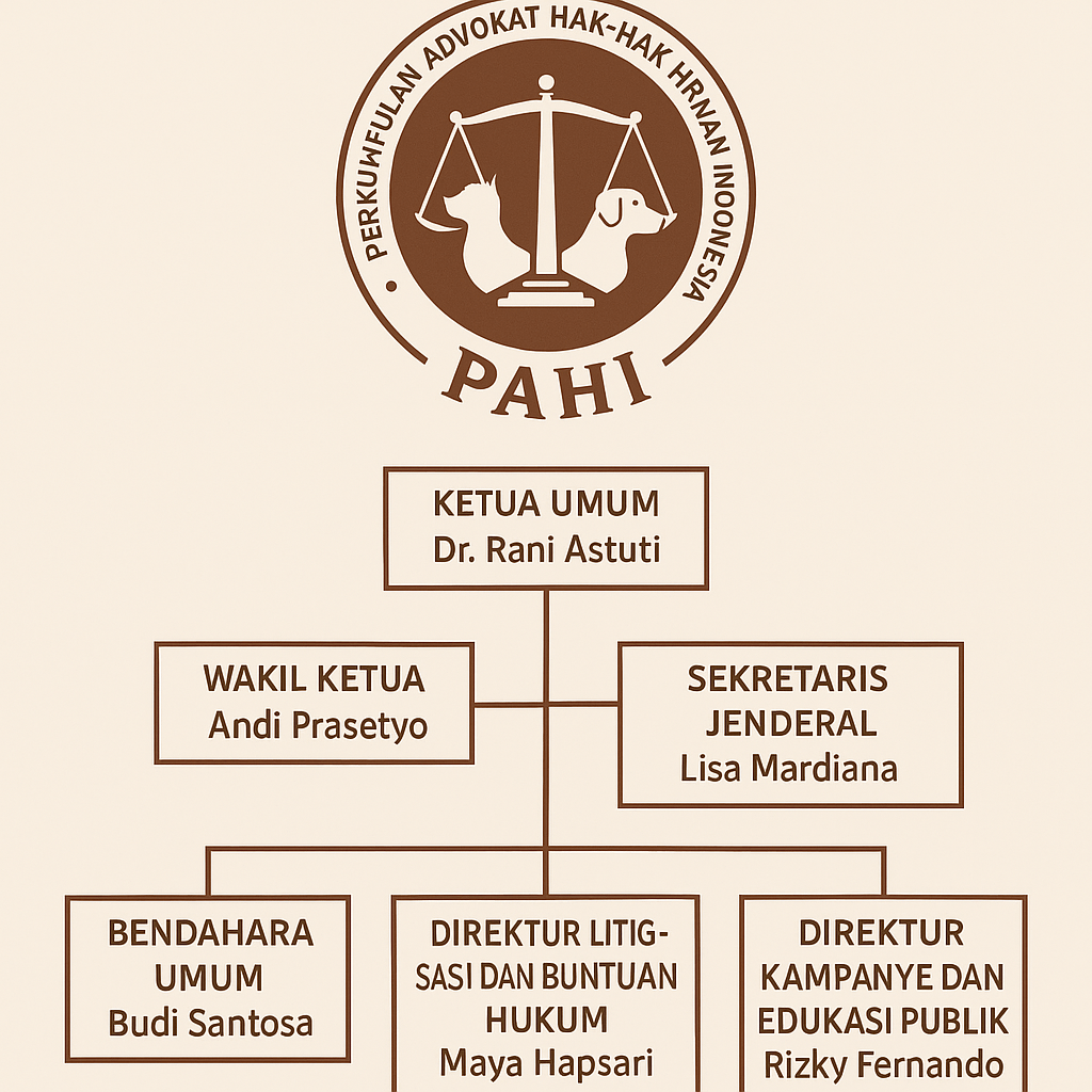 PAHI CABANG GAYOLUES